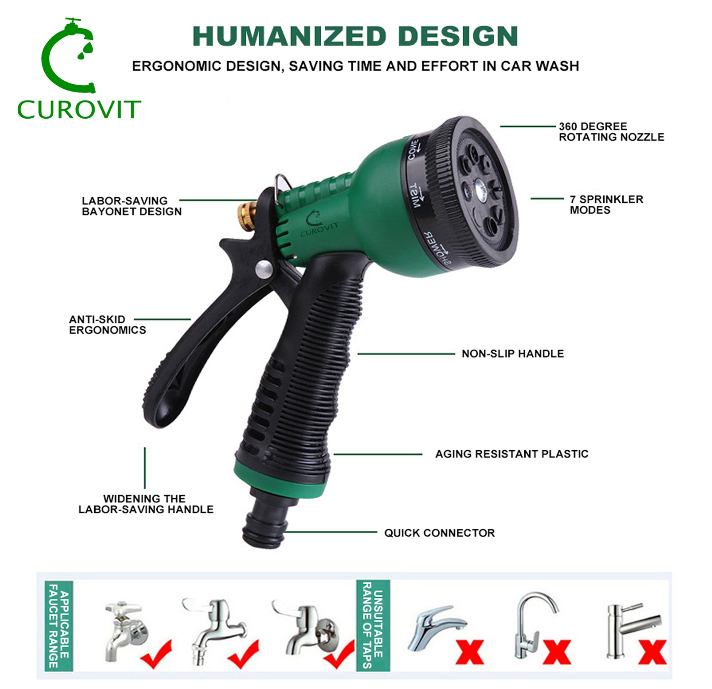 CUROVIT ABS 7 Pattrens Adjustable High Pressure Garden Hose Nozzle/Water Spray Gun/Gardening Washing Gun/Multi-functional Watering Nozzle for Watering Plants, Car Washing, Shower Pets.