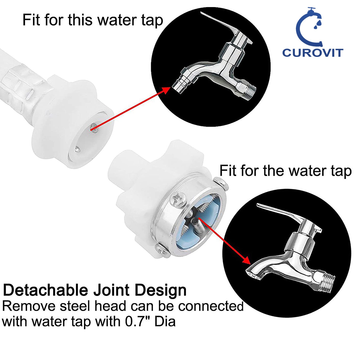 CUROVIT PVC Washing Machine 2 Meter Flexible Water Inlet Pipe with Tap adaptor / Connector Water Hose / Inflow Pipe Suitable for Fully Automatic Washing Machine (White)